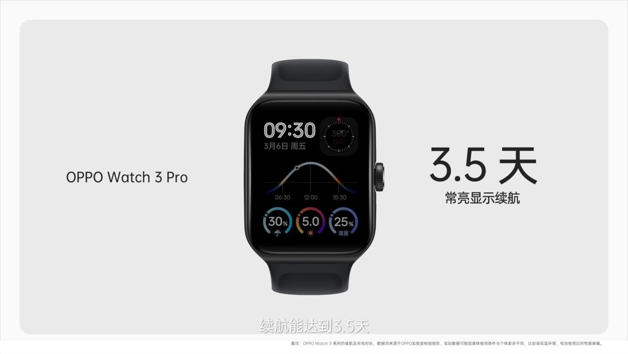 全新oppowatch手表,oppowatch3手表全智能和轻智能