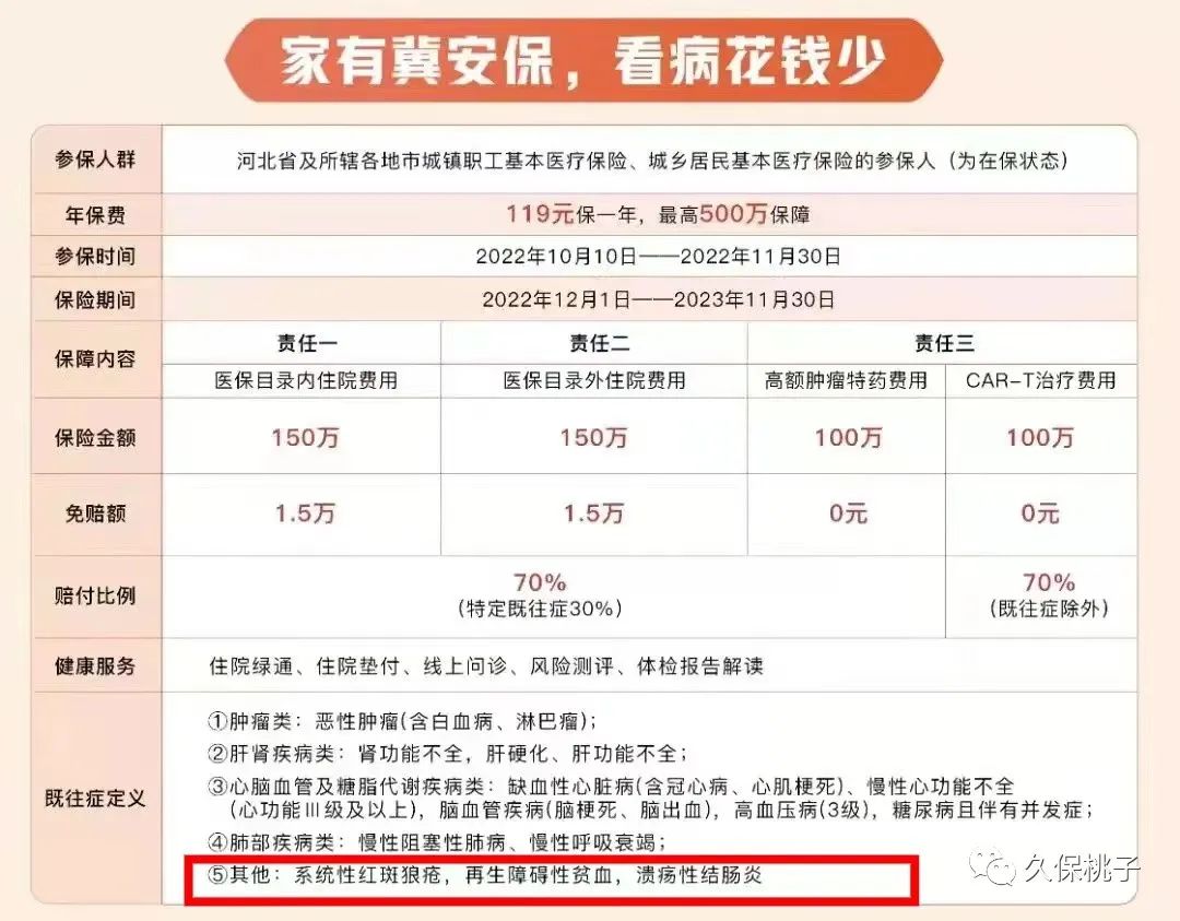 冀惠保和燕赵健康保对比,冀惠保和燕赵健康保怎么选