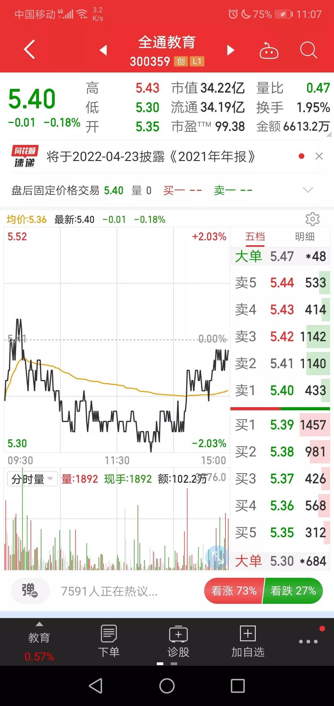 全通教育今日股票,全通教育还能成为妖股大翻身吗