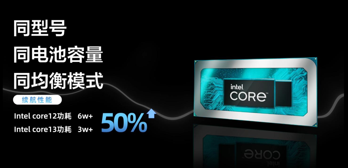 华硕2023轻薄本酷睿新品发布,华硕笔记本13代值得买吗