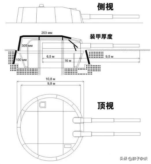 塞瓦斯托波尔要塞德军伤亡,苏联要塞保卫战