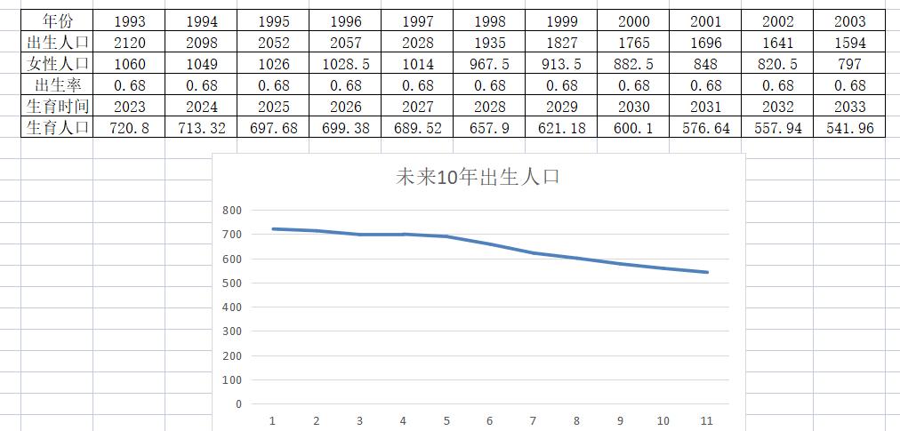 学龄前教育的重要性,正确看待学龄前教育
