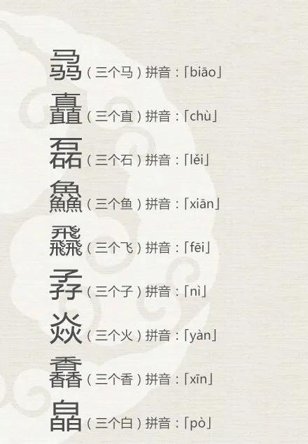二叠字三叠字和四叠字有哪些,二叠字三叠字四叠字生僻字