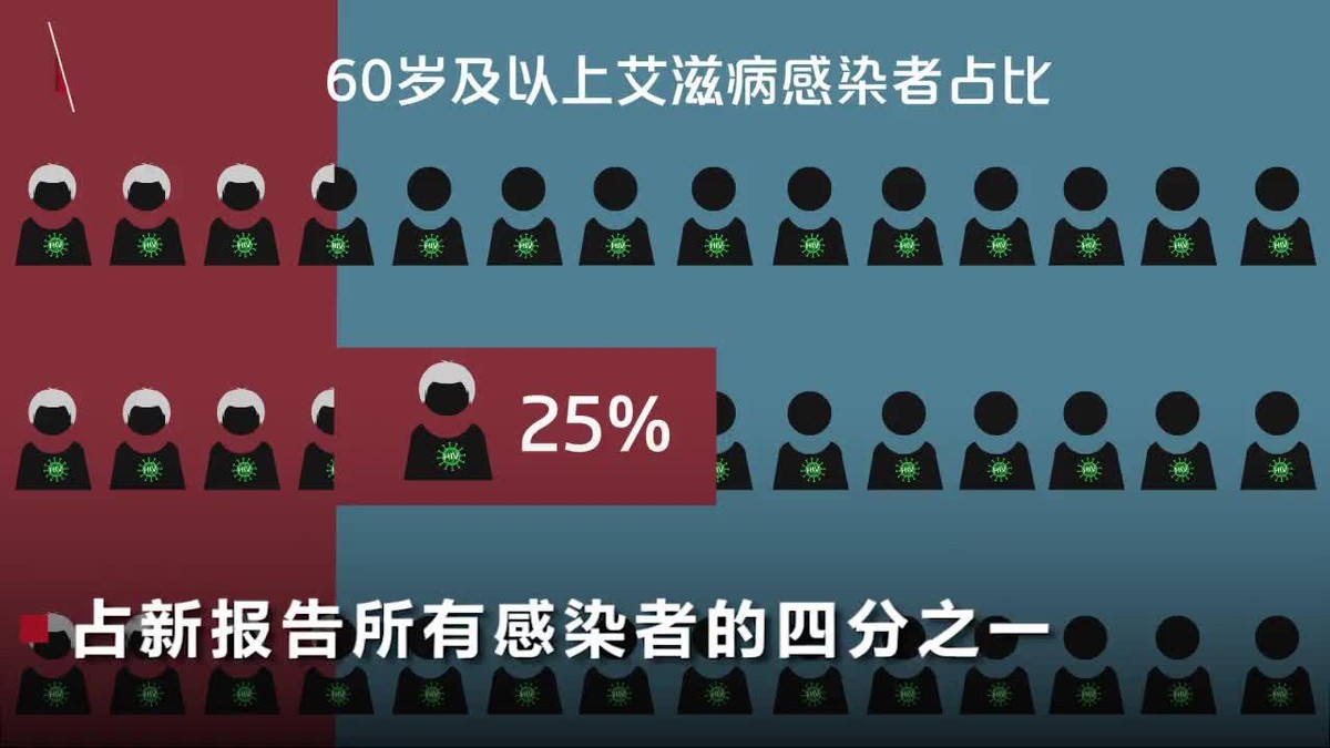 老人拒绝买保健品被辱骂,老人被劝买保健品子女应该怎么办