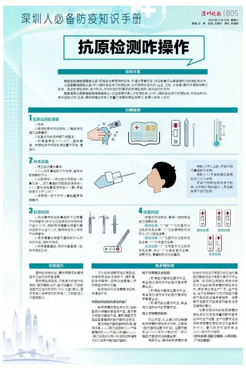 防疫宣传转扩最新防疫守则请收好,重要转存新冠肺炎防控知识手册