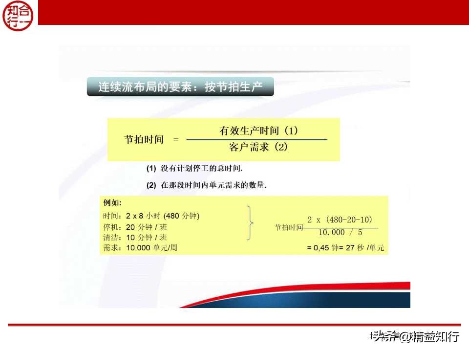 精益物流与物料配送,什么是精益物流