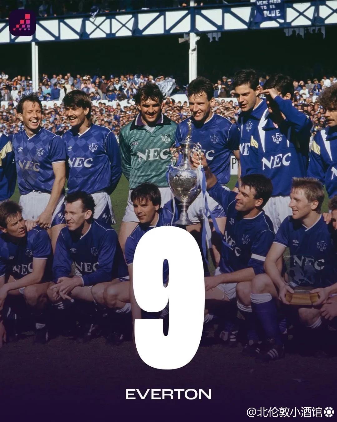 历史上得过最多欧洲杯冠军的国家,曾经历史辉煌的英国球队