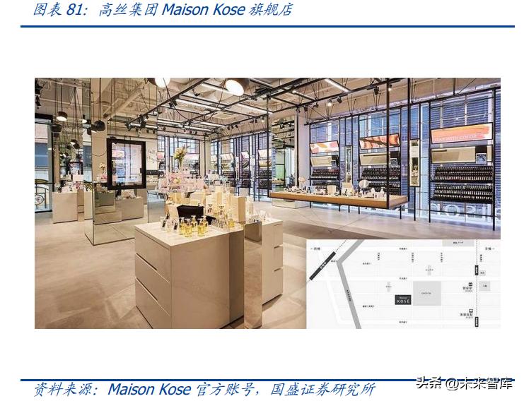 中国美妆护肤行业发展机遇分析,美妆品行业现状及前景