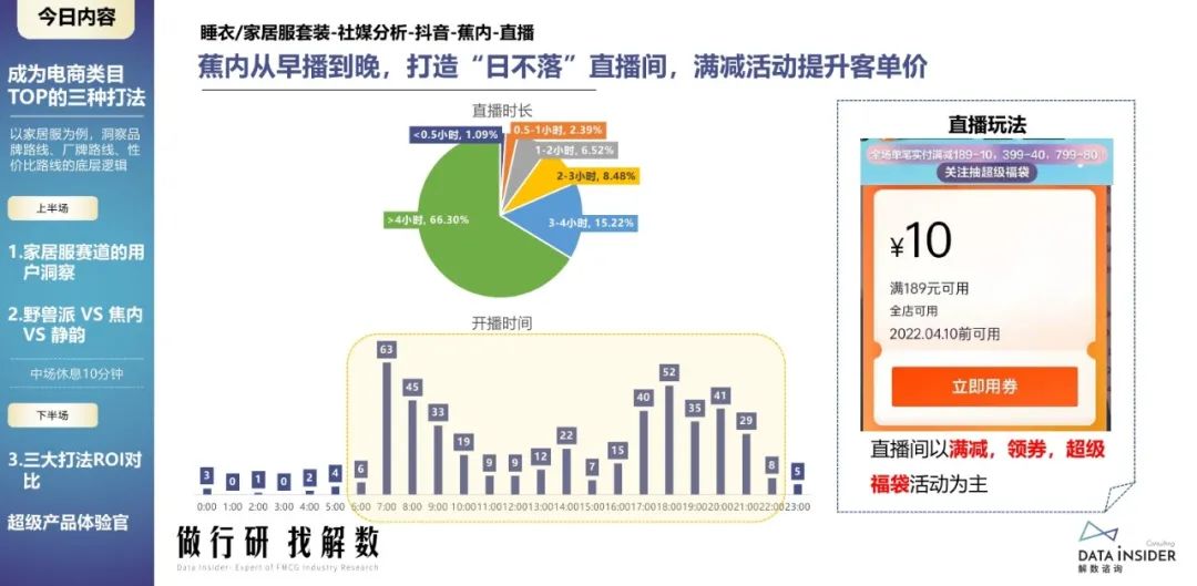 蕉内野兽派,野兽派跟蕉内区别