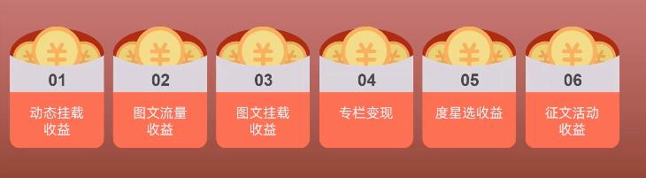 头条号和百家号哪个赚钱,超全头条号变现方式总结