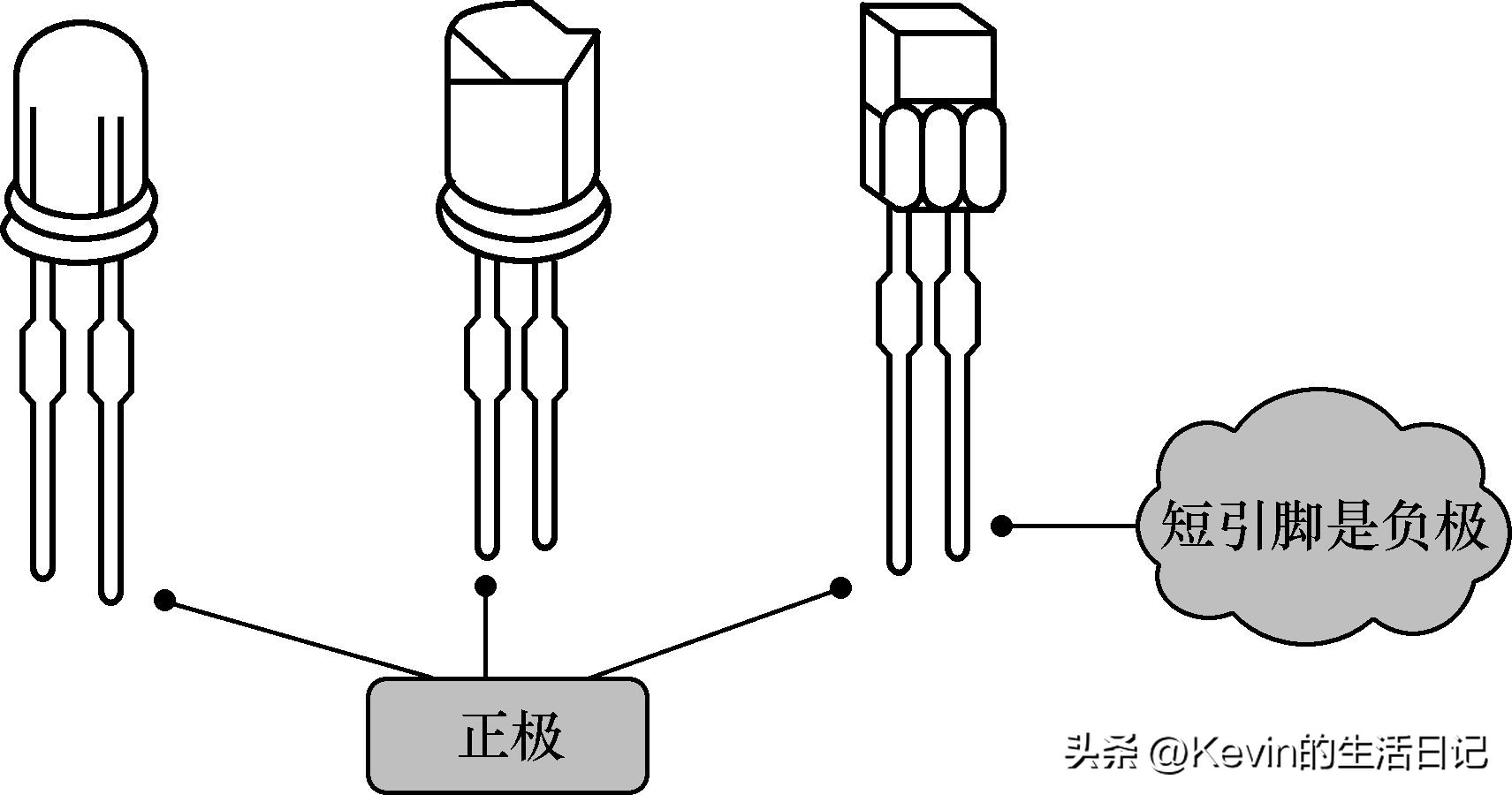 二极管和三极管的特性区别,二极管和三极管在电路图中的符号