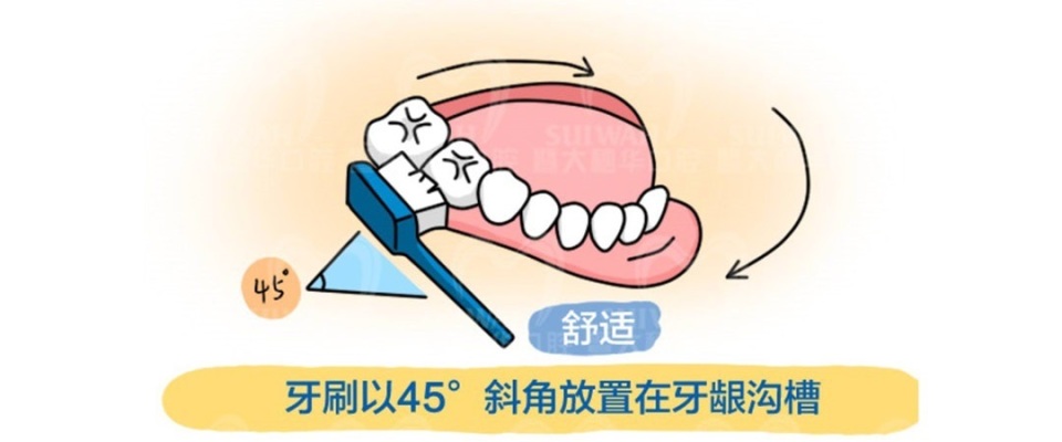 冷热酸甜，想吃不能吃？牙齿敏感怎么办？