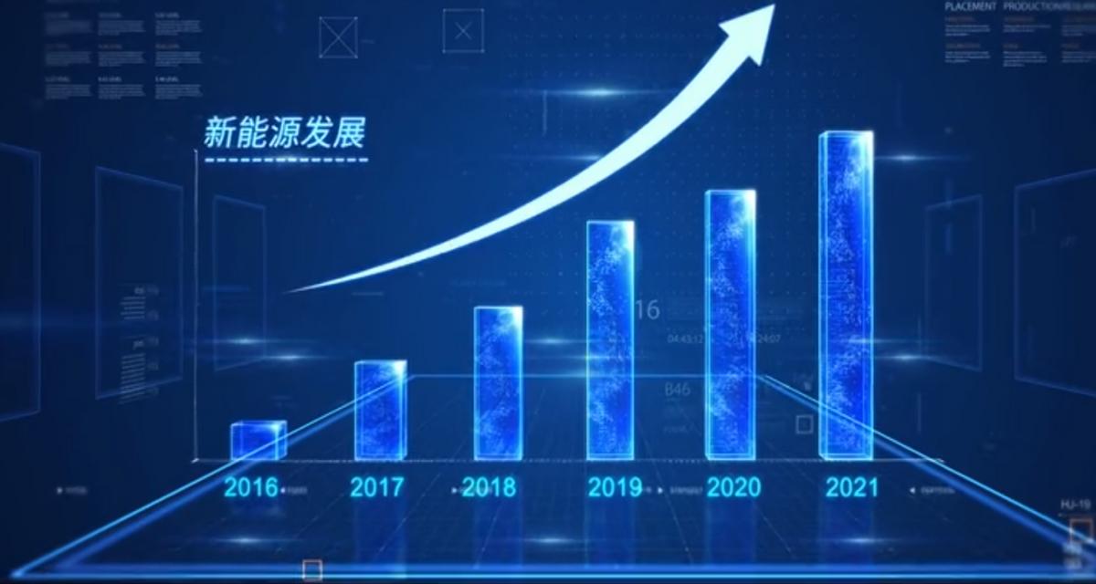 人才缺口最大的文科专业,双碳行业有哪些专业