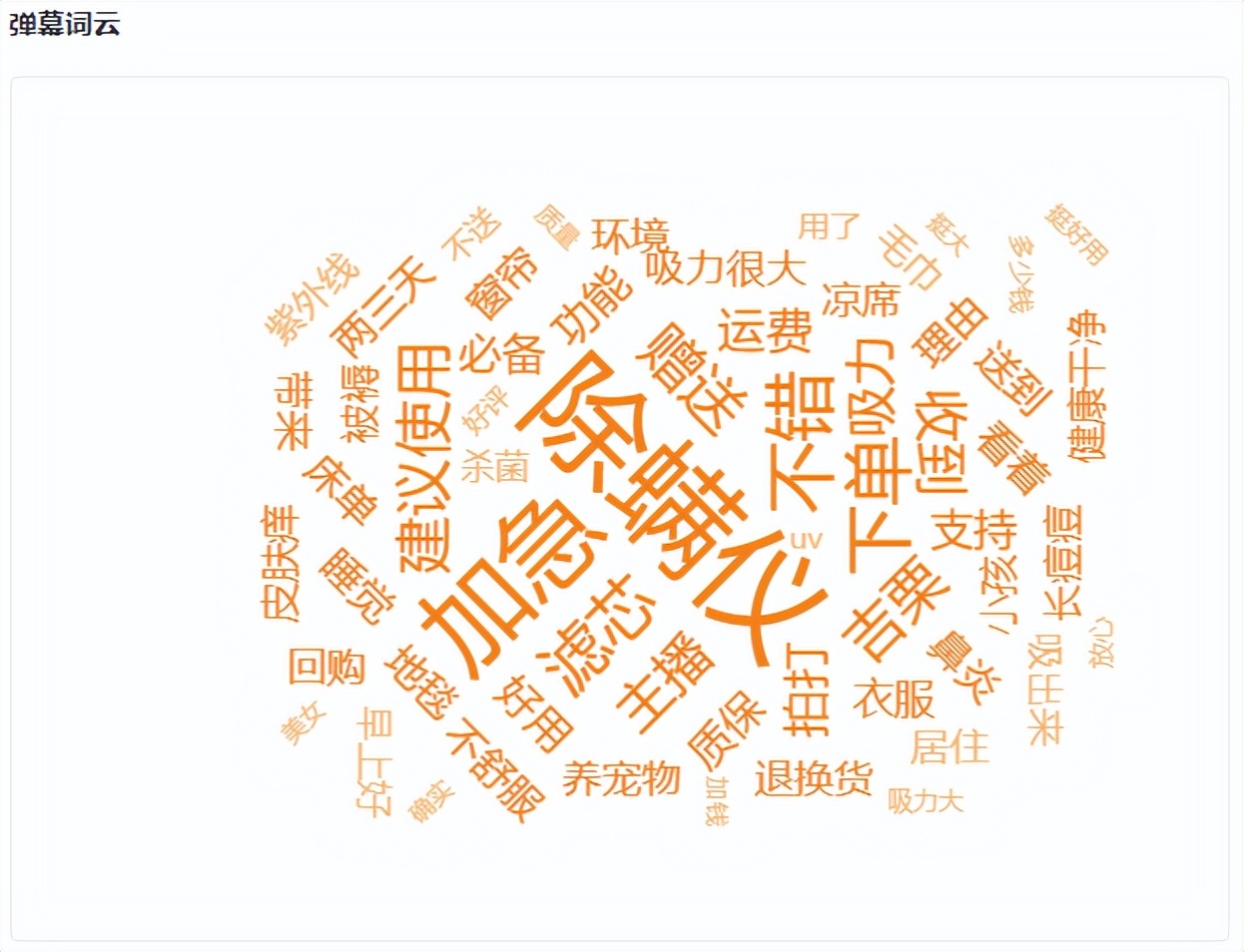 新品推出热卖360w，盘点快手中小主播也能推爆的黑马商品！