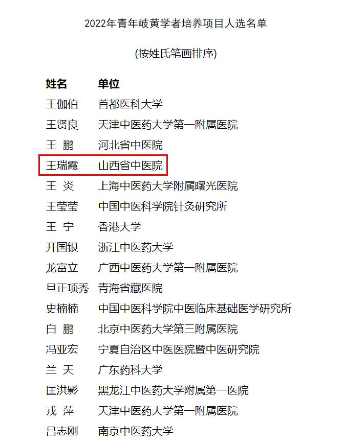 青年岐黄学者遴选条件,青年岐黄学者名单大全