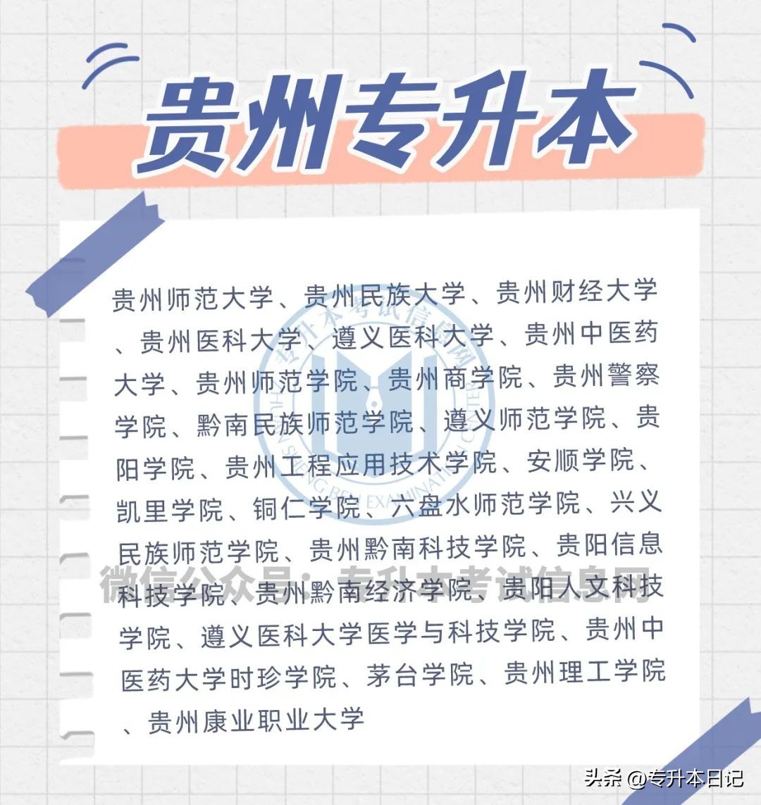 2020年各省份专升本院校推荐,2022全国专升本院校名单