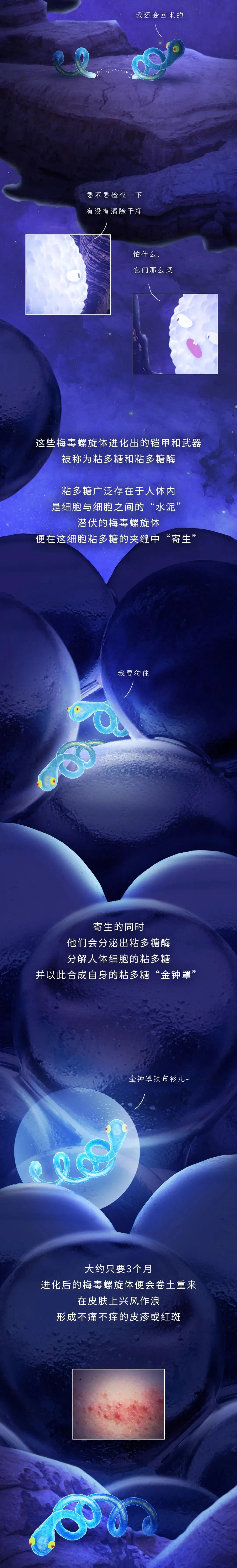 神经梅毒痛苦程度,梅毒患者打青霉素痛苦吗