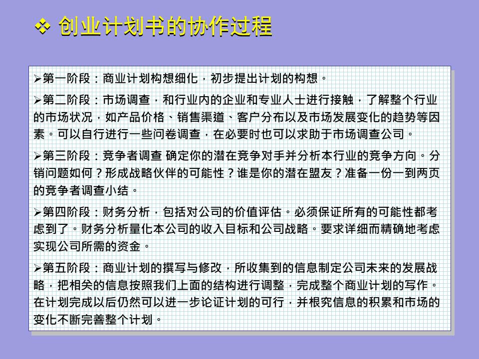 撰写一份简式创业计划书2000字,创业计划书融资计划撰写要求