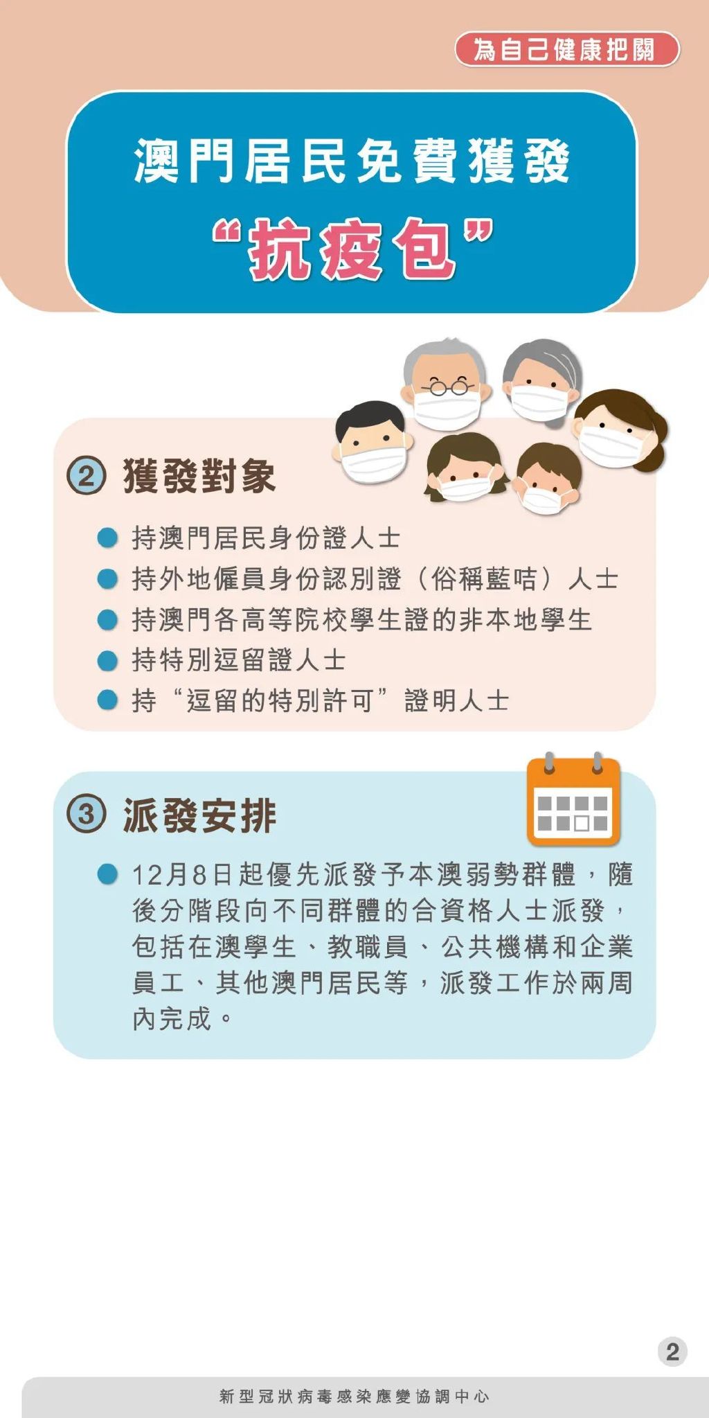 向重点人群发放健康防疫包,政府发放抗疫爱心包