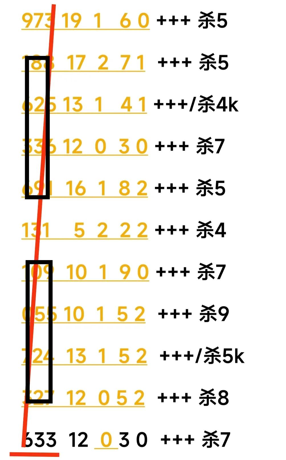3d243期三毛图库,3d243期和值谜