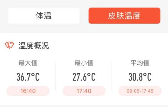 如何避免网购假手表,买智能手表如何避免被坑