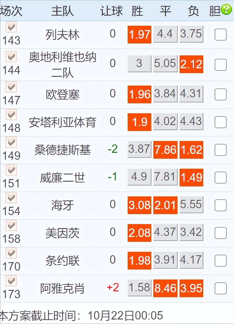 今日足球竞彩4串1实单推荐,今日足球竞彩推荐预测实单