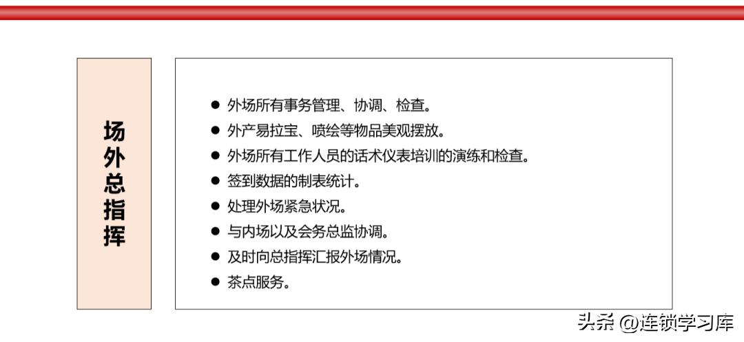 品牌连锁招商加盟方案,连锁加盟招商方案100字