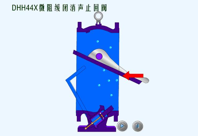 仪表阀门图例大全图片,化工常用仪表控制阀门