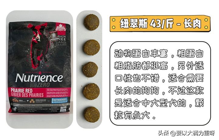 高性价比狗粮测评狗粮选择攻略,十大良心狗粮推荐品牌