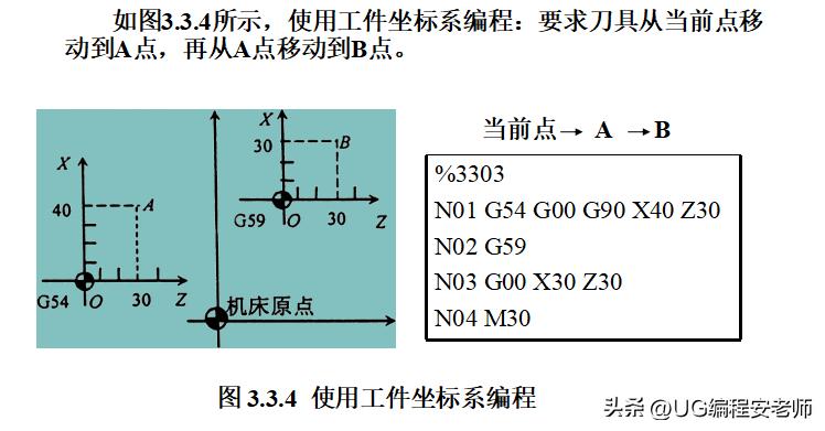 宁波cnc数控车床加工视频,cnc数控车床从入门到精通视频