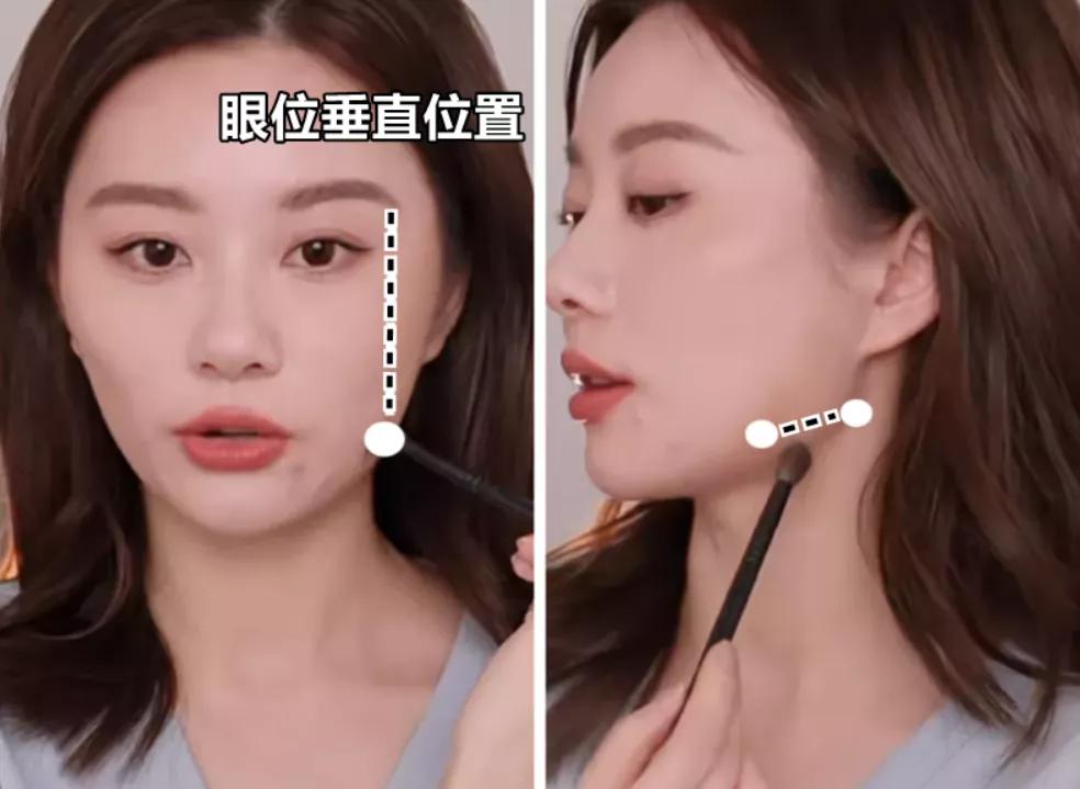 什么是骨相化妆和皮象化妆,皮相和骨相化妆教程一样吗