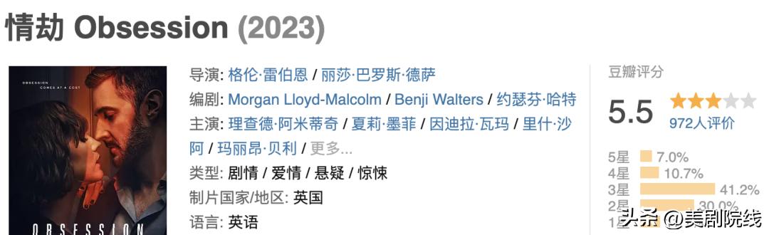 netflix1080p清晰度,netflix最高画质能到多少