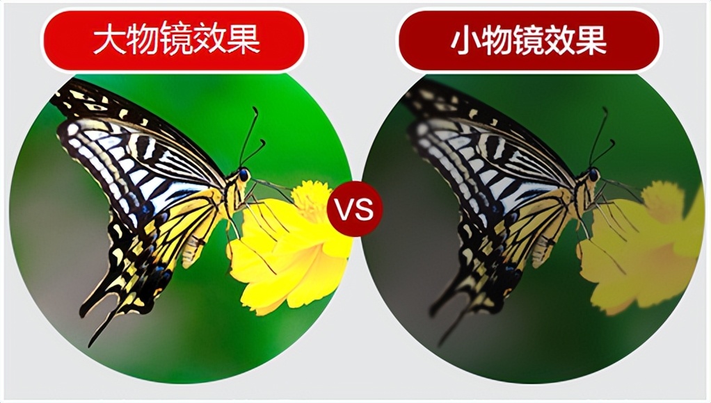 怎样选购家用望远镜,防水望远镜如何选购