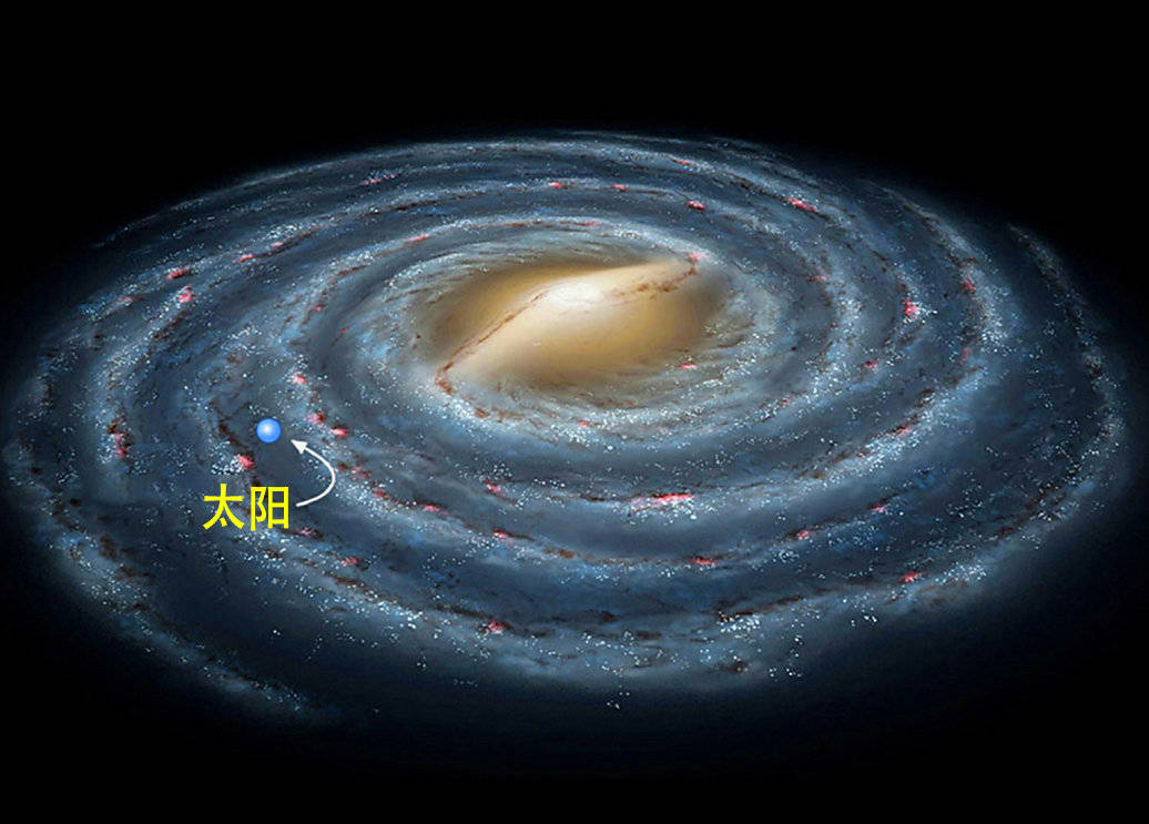 银河系具体所在的星云,银河系天体是什么样子的