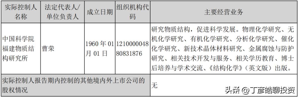 丁彦皓（可信财商）：福晶科技（002222）的投资价值与策略