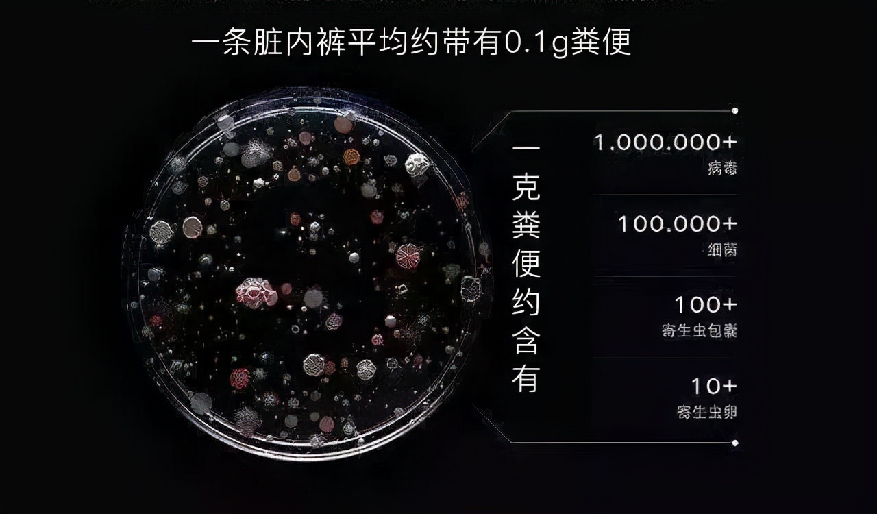 男士内裤要勤更换不然就很脏,男士内穿裤多久更换一次