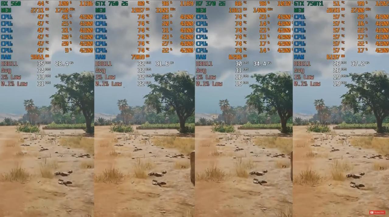 rx560和rx560d使用起来差别大吗,性价比高的亮机卡推荐