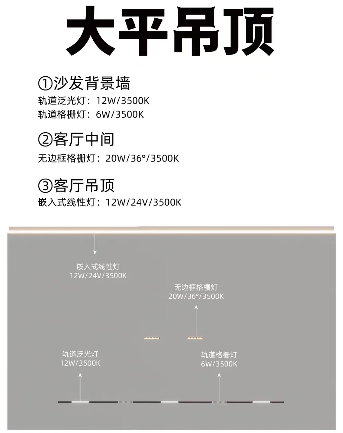 舞台灯光设计,灯光照明设计