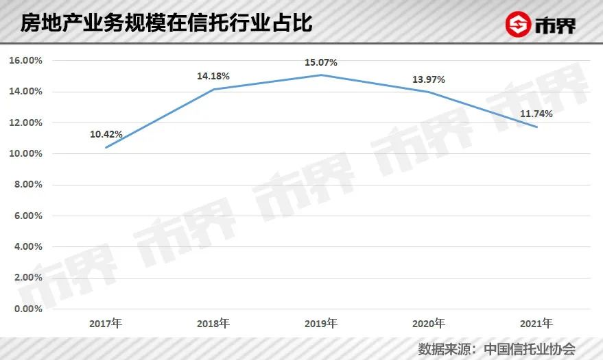 招商银行下跌的时候,招商银行为什么跌跌不休