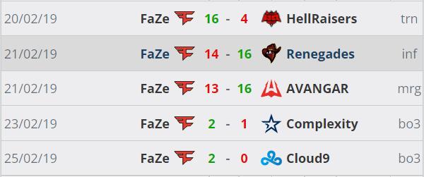 csgofazeclan印花,csgofazeclan成员