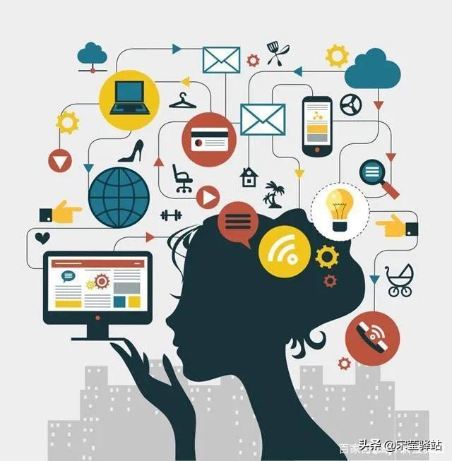 最美思维导图50张,最美思维导图