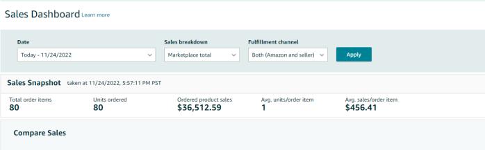 黑五钜惠福利,黑五事件