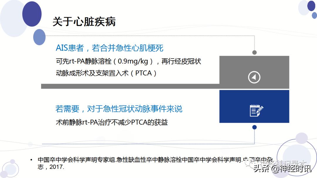 关于急性缺血性卒中静脉溶栓决策的若干问题