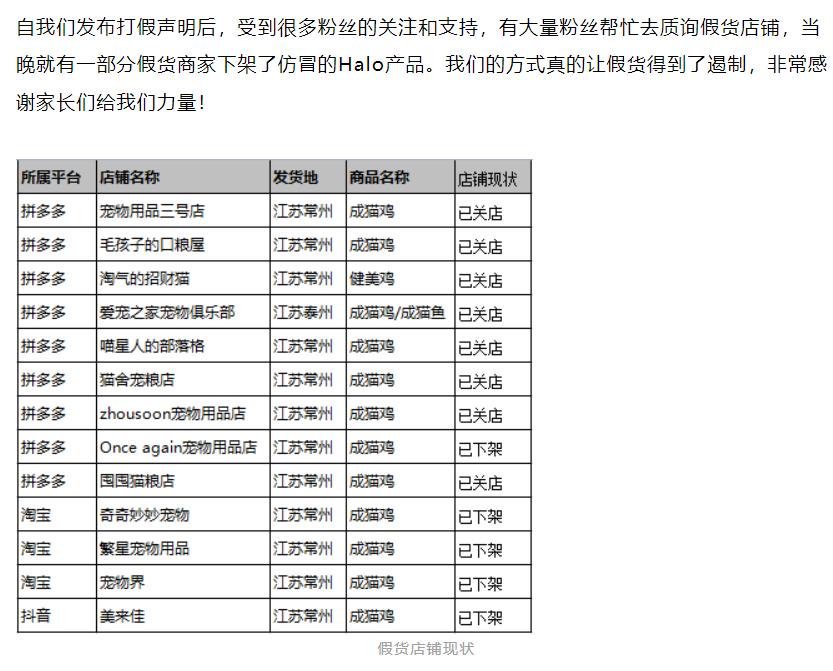 315曝光的猫粮狗粮,315曝光猫狗粮名单有哪些