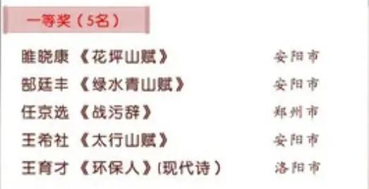 为优秀的作品点赞关注,精彩呈现好作品点赞