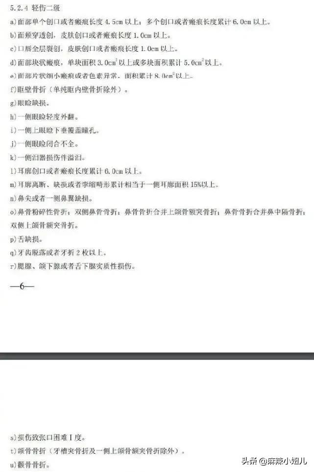 唐山被打女子鉴定为轻伤啥叫轻伤,唐山打人事件女孩是轻伤几级