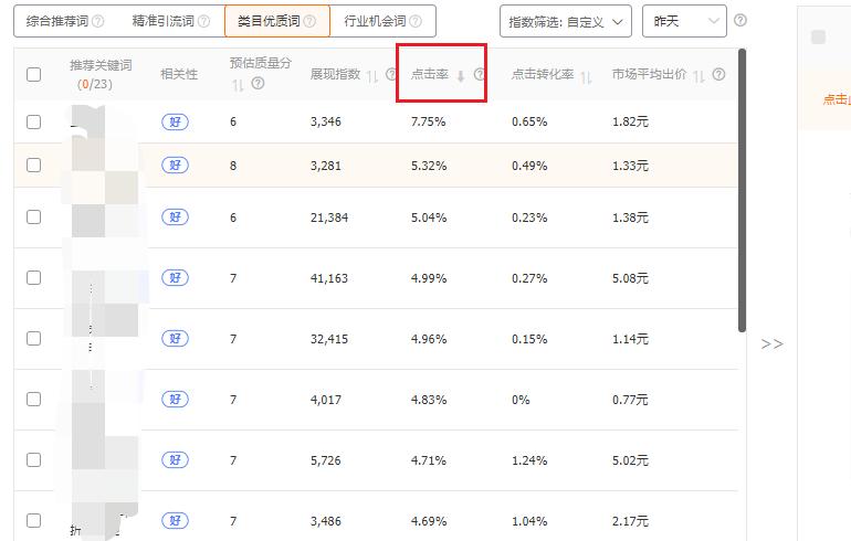 如何降低直通车单次点击扣费,怎么可以快速提高直通车质量分