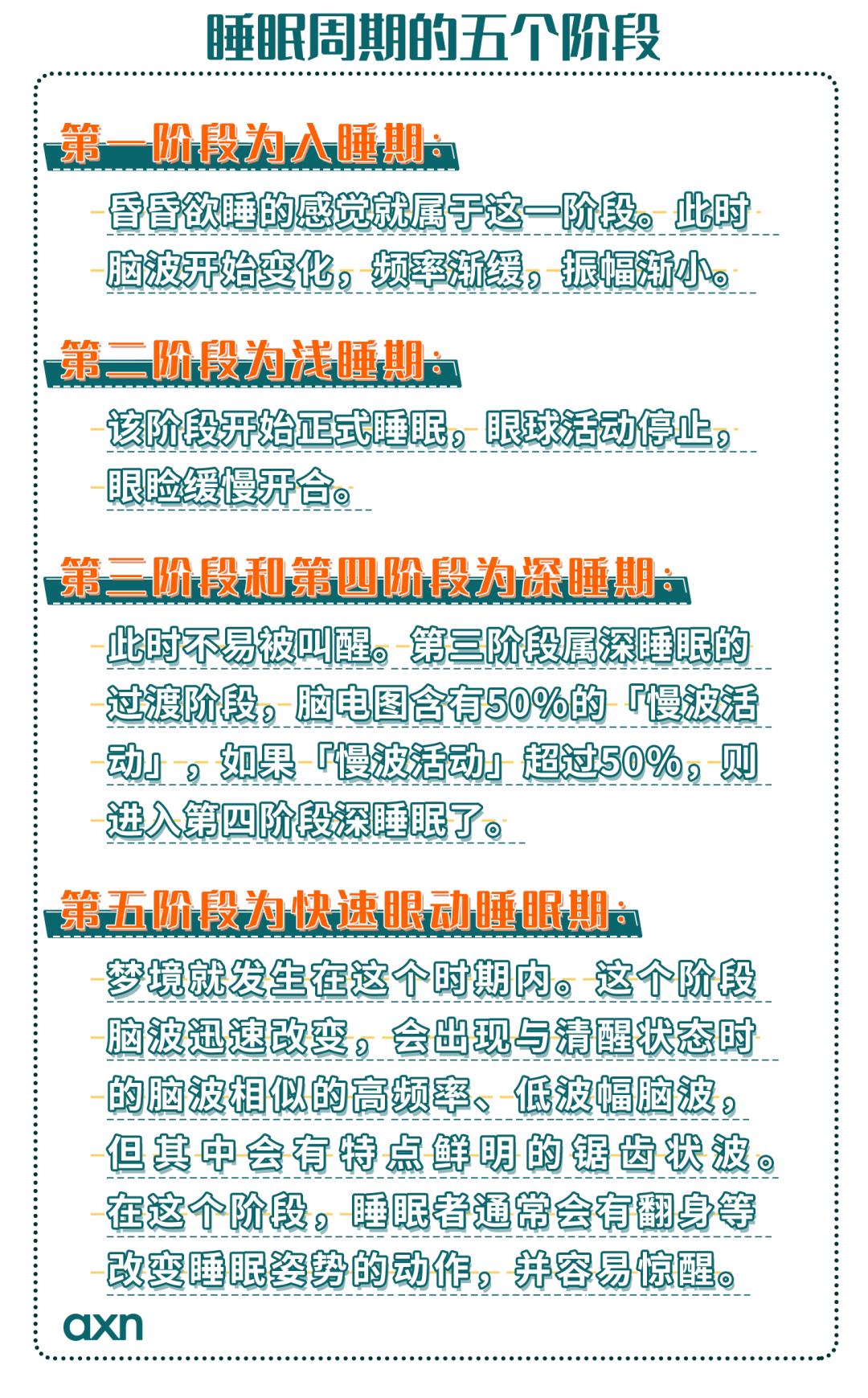 老是被噩梦吓醒是迷信的说法,经常被恶梦吓醒后心慌