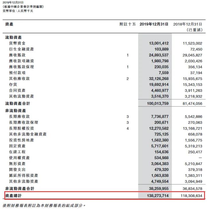 现金流量表资产负债表利润表,负债表和利润表自动生成现金流量