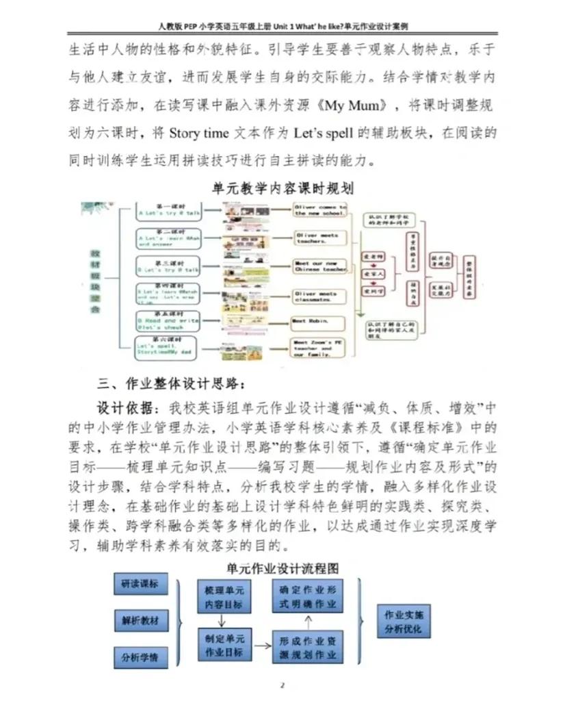 省一等奖初中英语单元作业设计,英语单元作业设计比赛中学组
